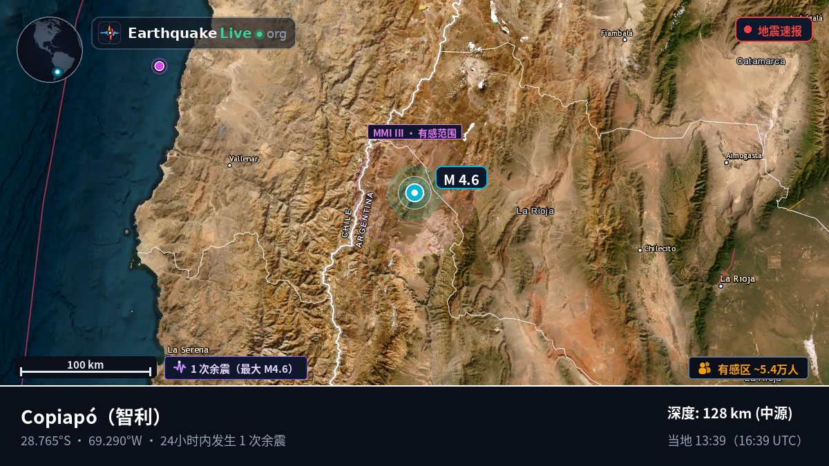 Atacama, 智利