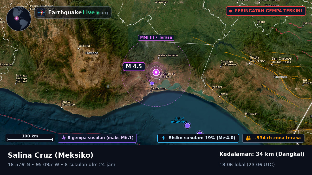 Oaxaca, Meksiko