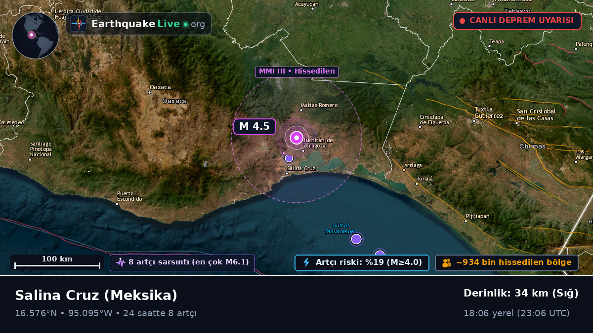 Oaxaca, Meksika