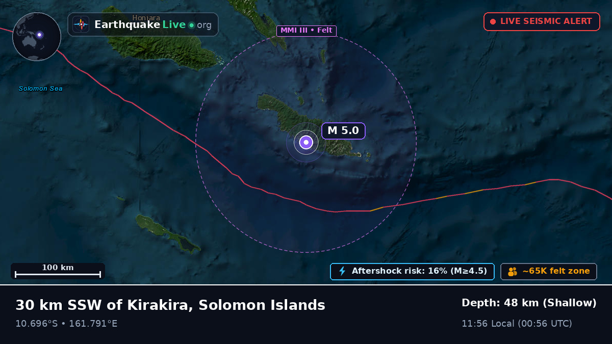 Coral Sea (Solomon Islands)