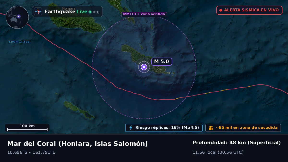 Mar del Coral (Islas Salomón)