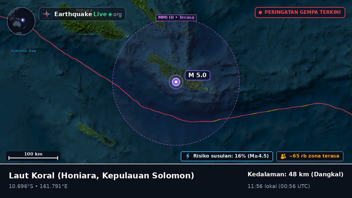 Laut Koral (Kepulauan Solomon)
