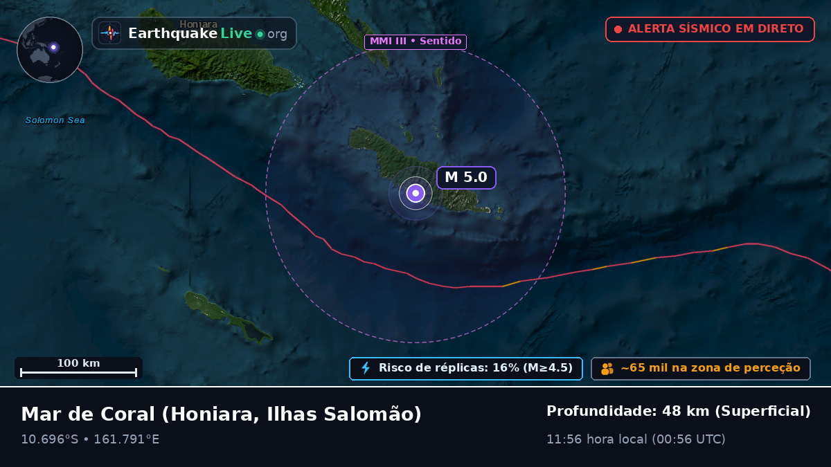 Mar de Coral (Ilhas Salomão)