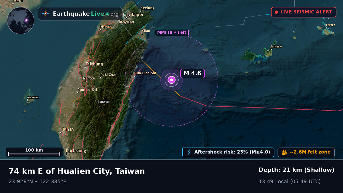 Philippine Sea (Taiwan)