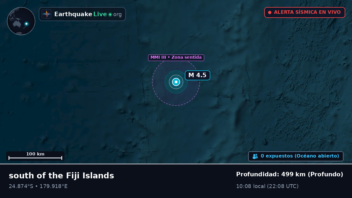 Océano Pacífico Sur (Kermadec Islands)