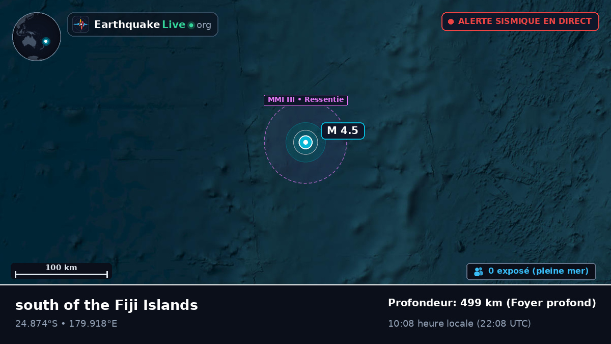 Océan Pacifique Sud (Kermadec Islands)