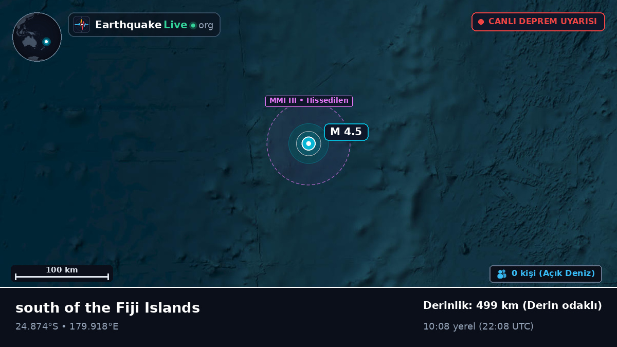 Güney Pasifik Okyanusu (Kermadec Islands)