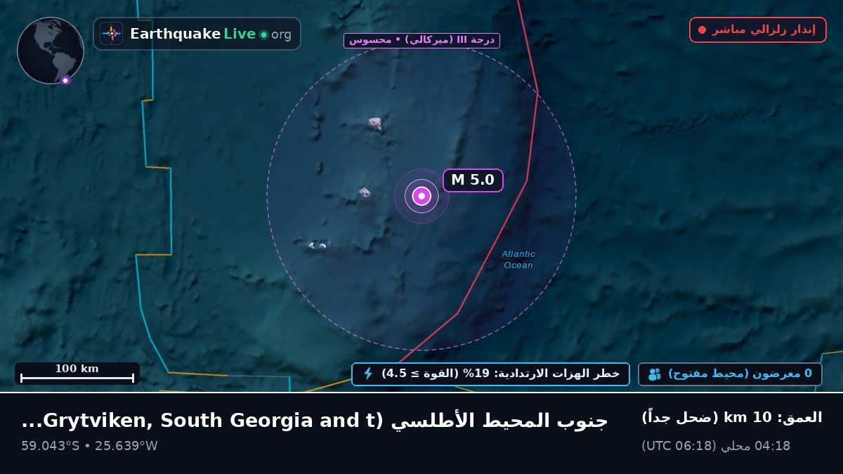 جنوب المحيط الأطلسي (South Georgia and the Islands)