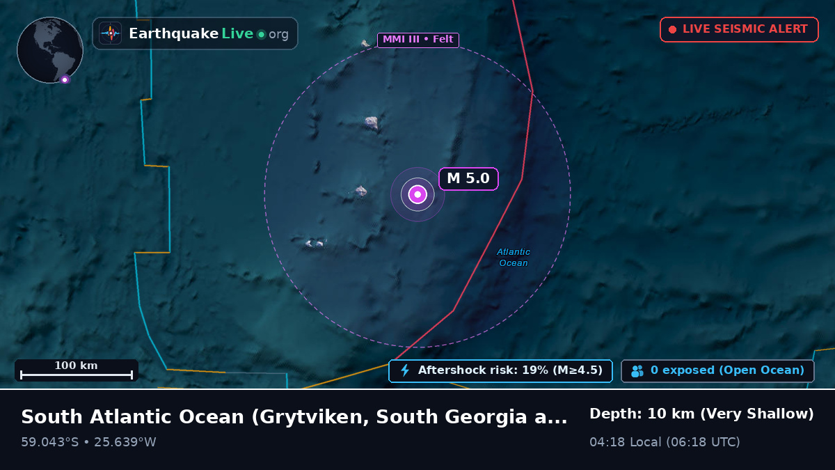 South Atlantic Ocean (South Georgia and the Islands)
