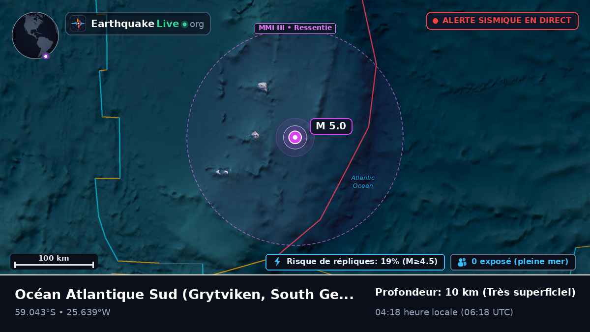 Océan Atlantique Sud (South Georgia and the Islands)