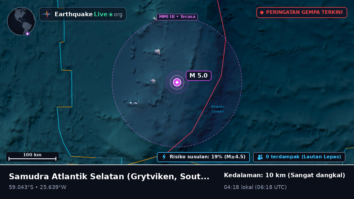 Samudra Atlantik Selatan (South Georgia and the Islands)