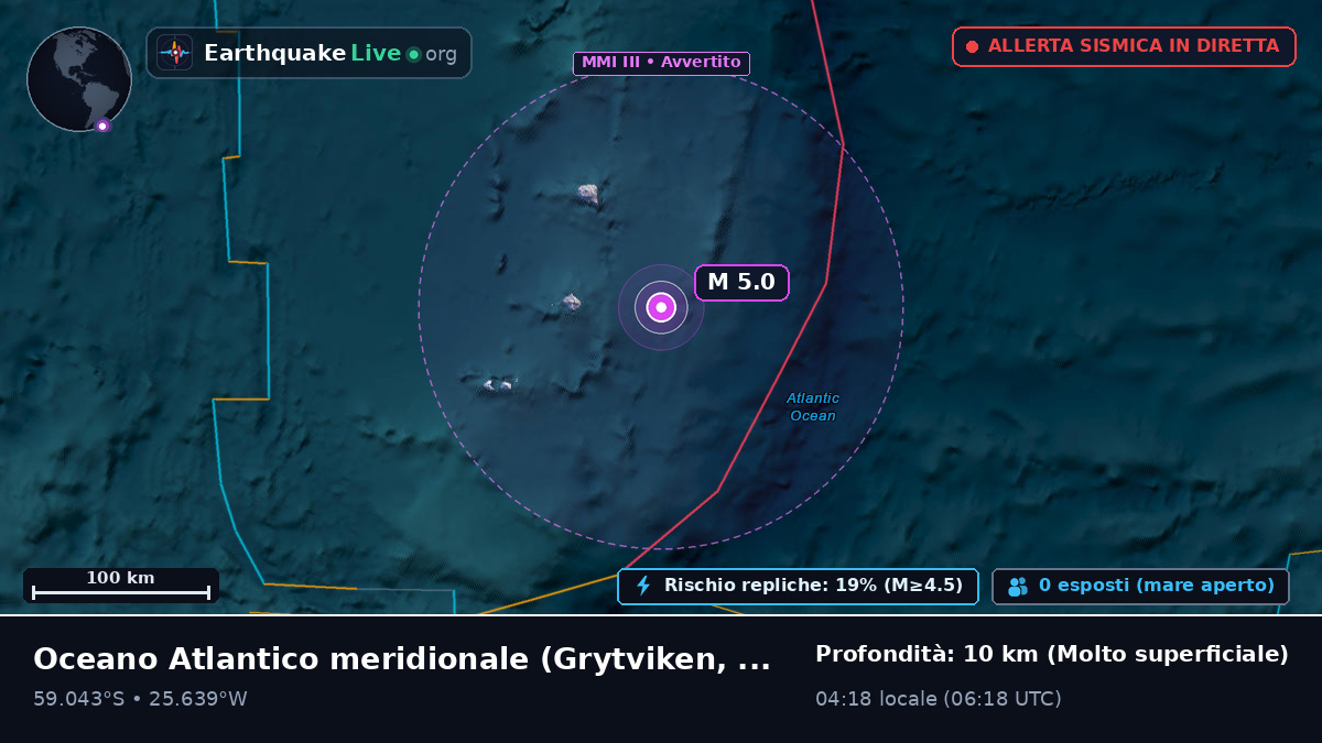 Oceano Atlantico meridionale (South Georgia and the Islands)