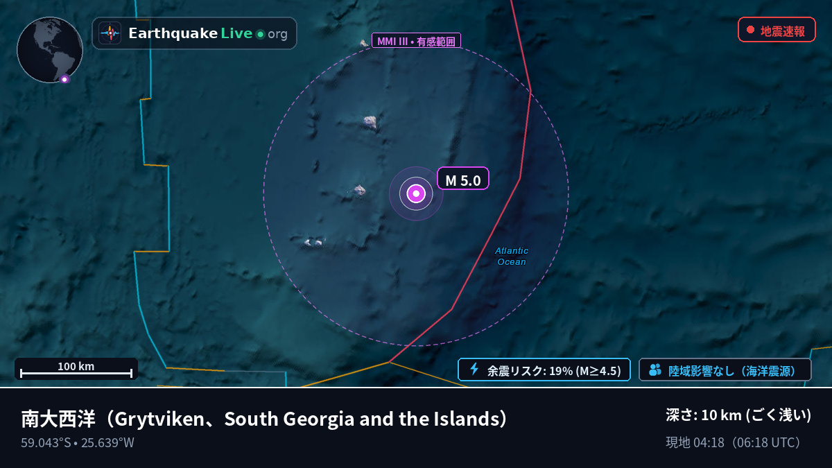 南大西洋 (South Georgia and the Islands)