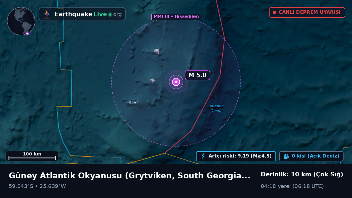 Güney Atlantik Okyanusu (South Georgia and the Islands)