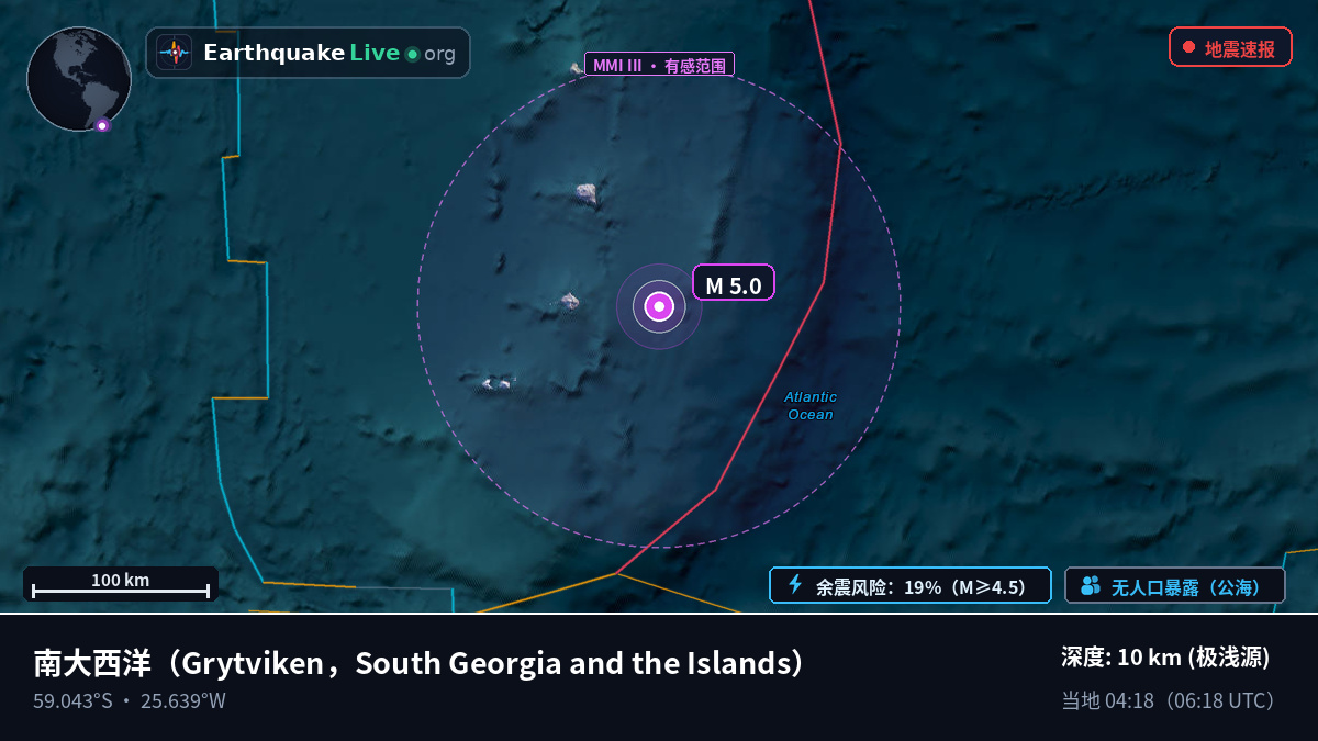 南大西洋 (South Georgia and the Islands)