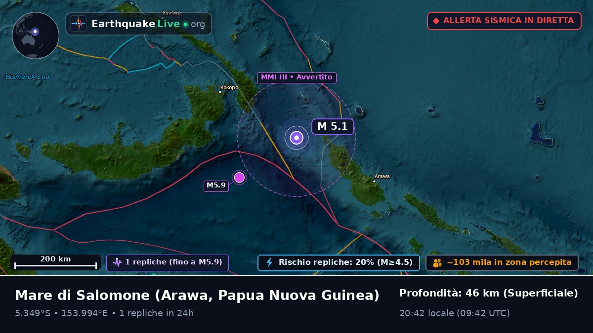 Mare di Salomone (Papua Nuova Guinea)