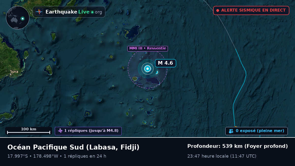 Océan Pacifique Sud (Fidji)