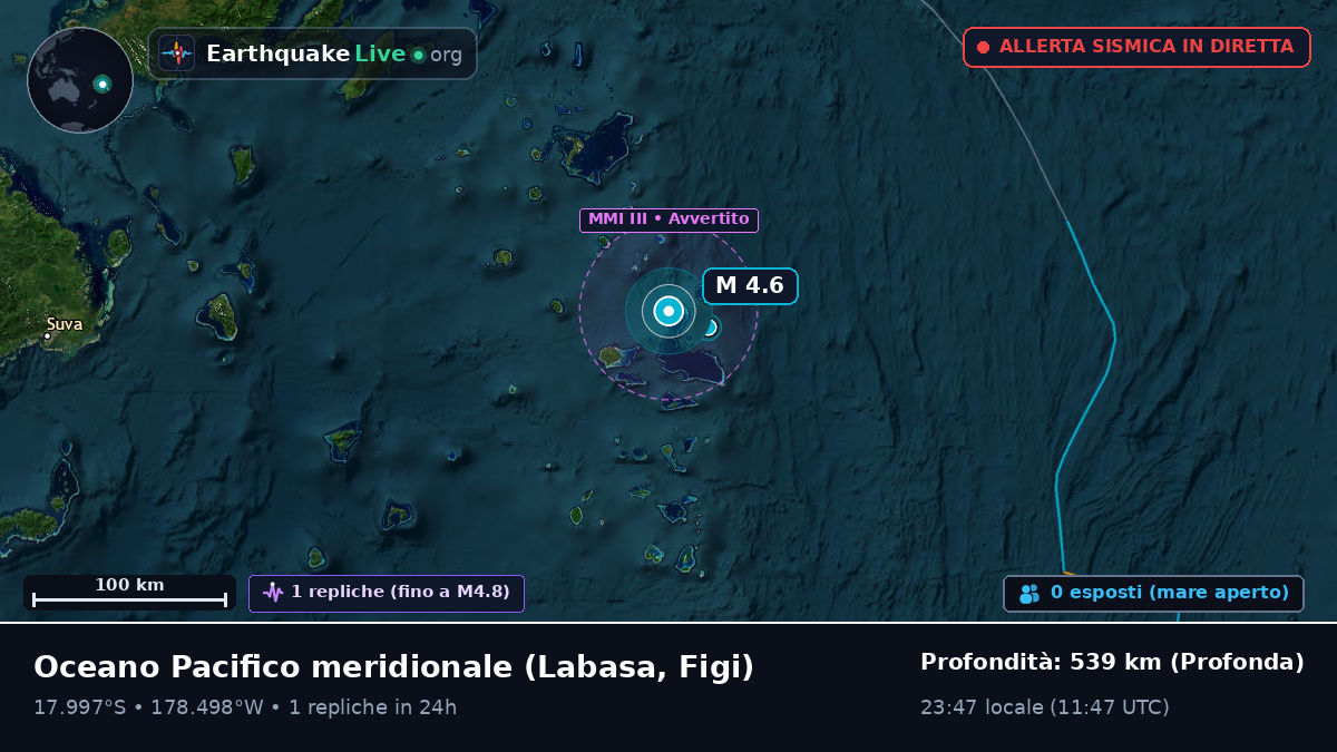 Oceano Pacifico meridionale (Figi)