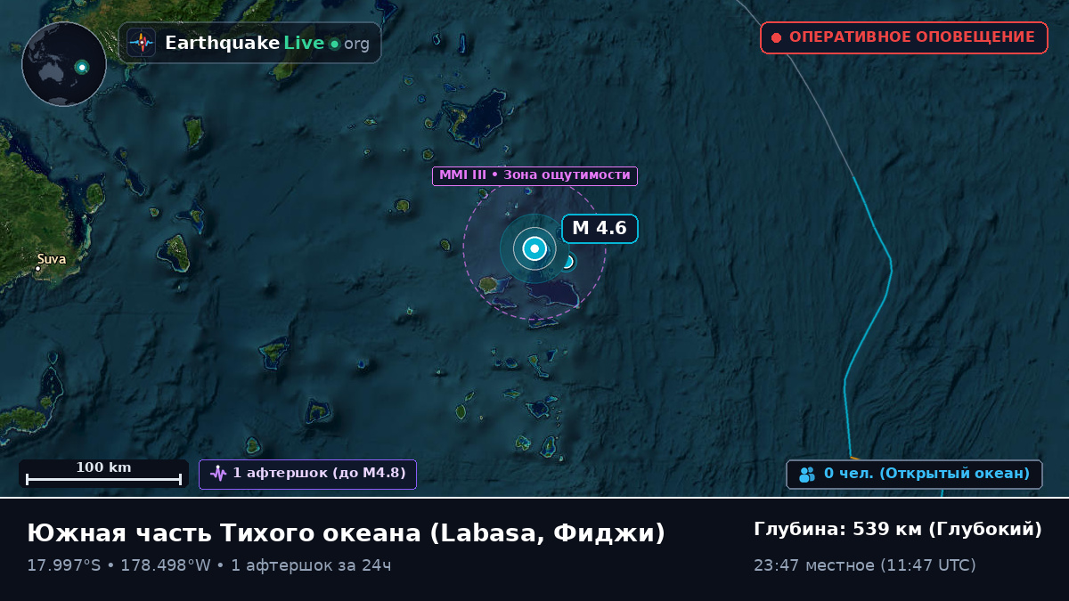 Южная часть Тихого океана (Фиджи)
