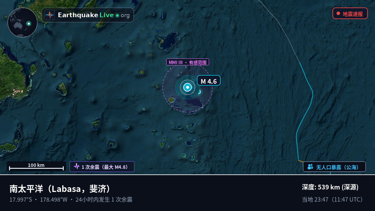 南太平洋 (斐济)