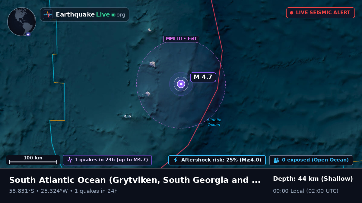 South Atlantic Ocean (South Georgia and the Islands)