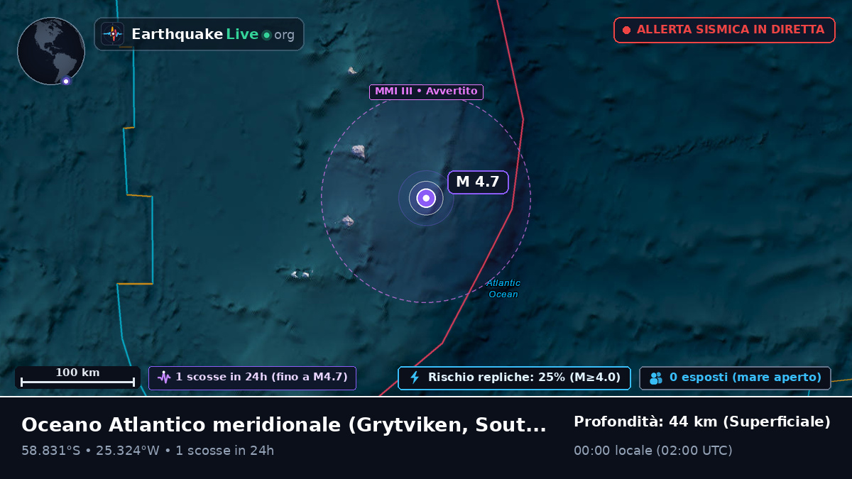 Oceano Atlantico meridionale (South Georgia and the Islands)