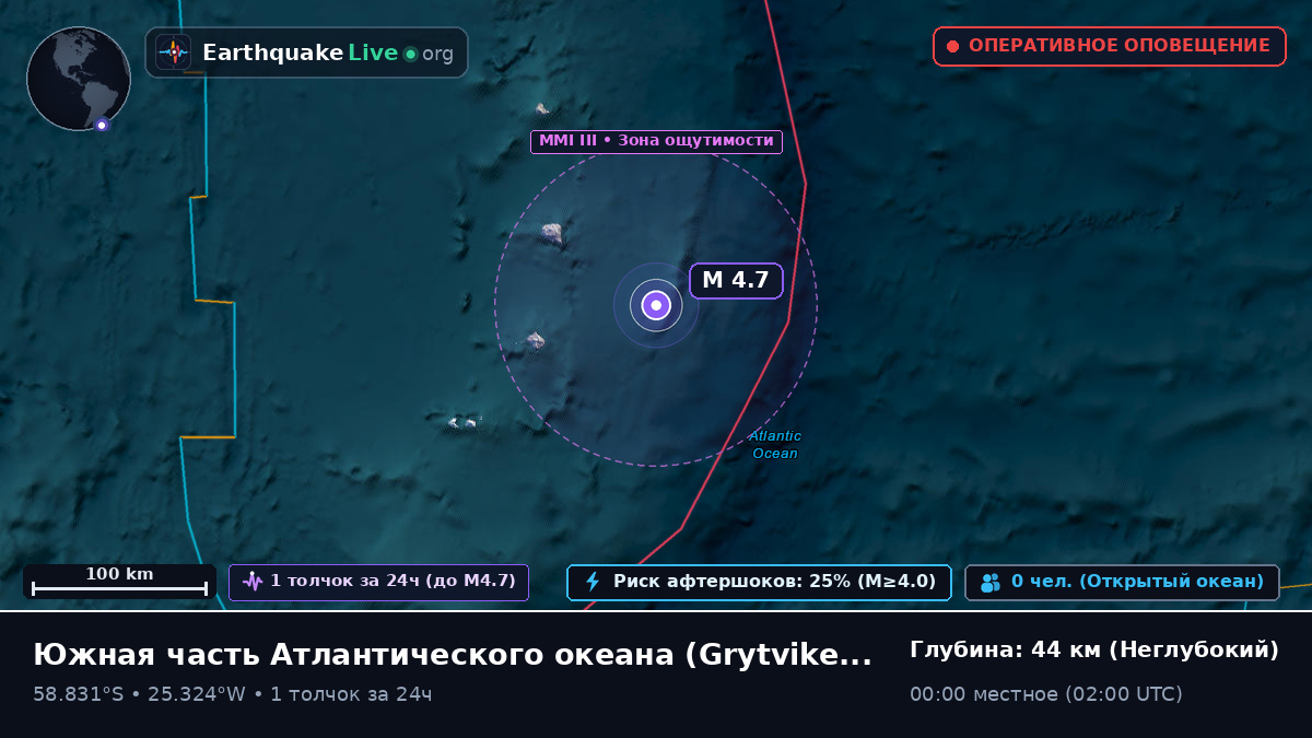 Южная часть Атлантического океана (South Georgia and the Islands)