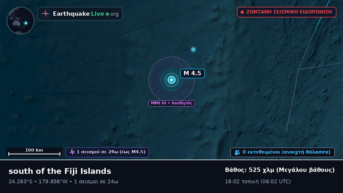 Νότιος Ειρηνικός Ωκεανός (Kermadec Islands)