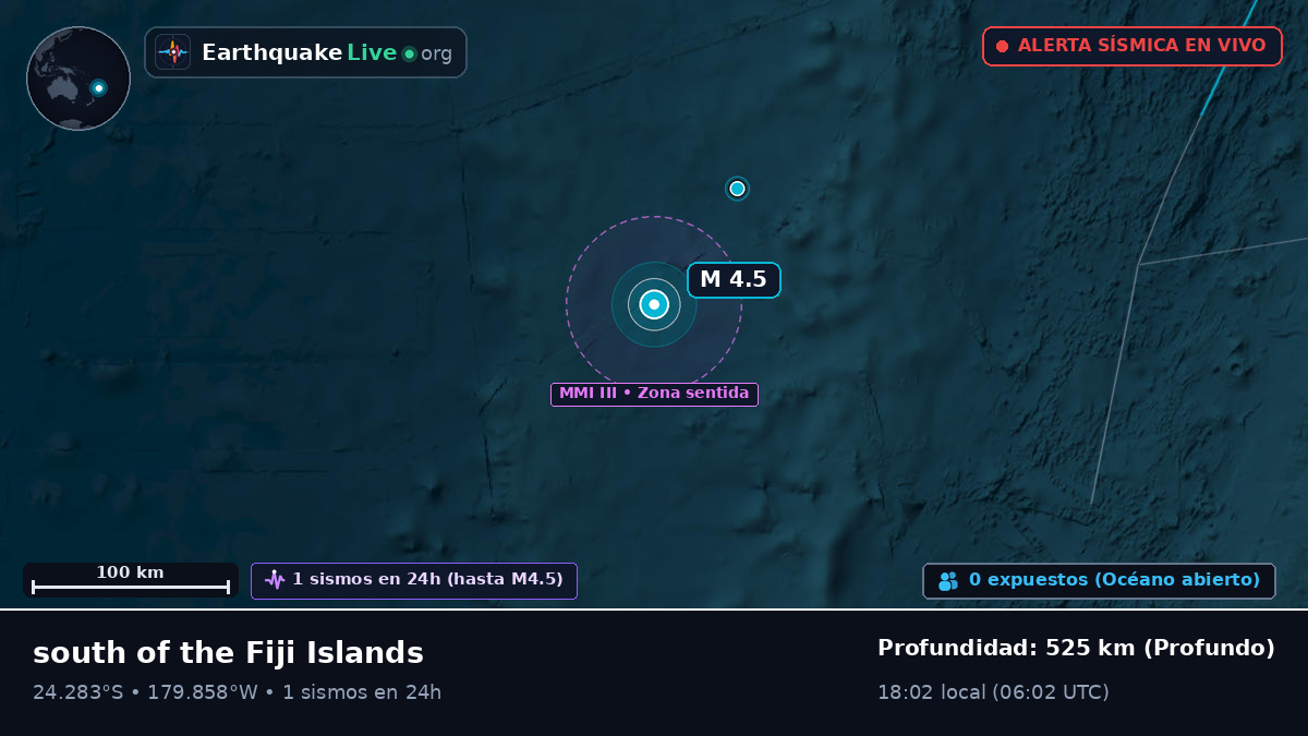 Océano Pacífico Sur (Kermadec Islands)