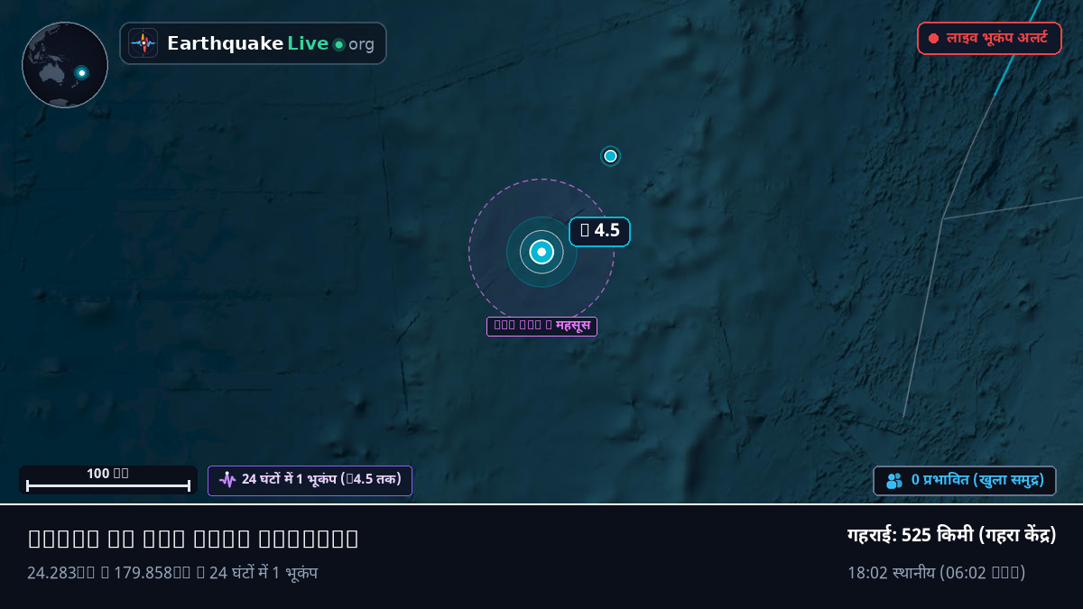 दक्षिणी प्रशांत महासागर (Kermadec Islands)