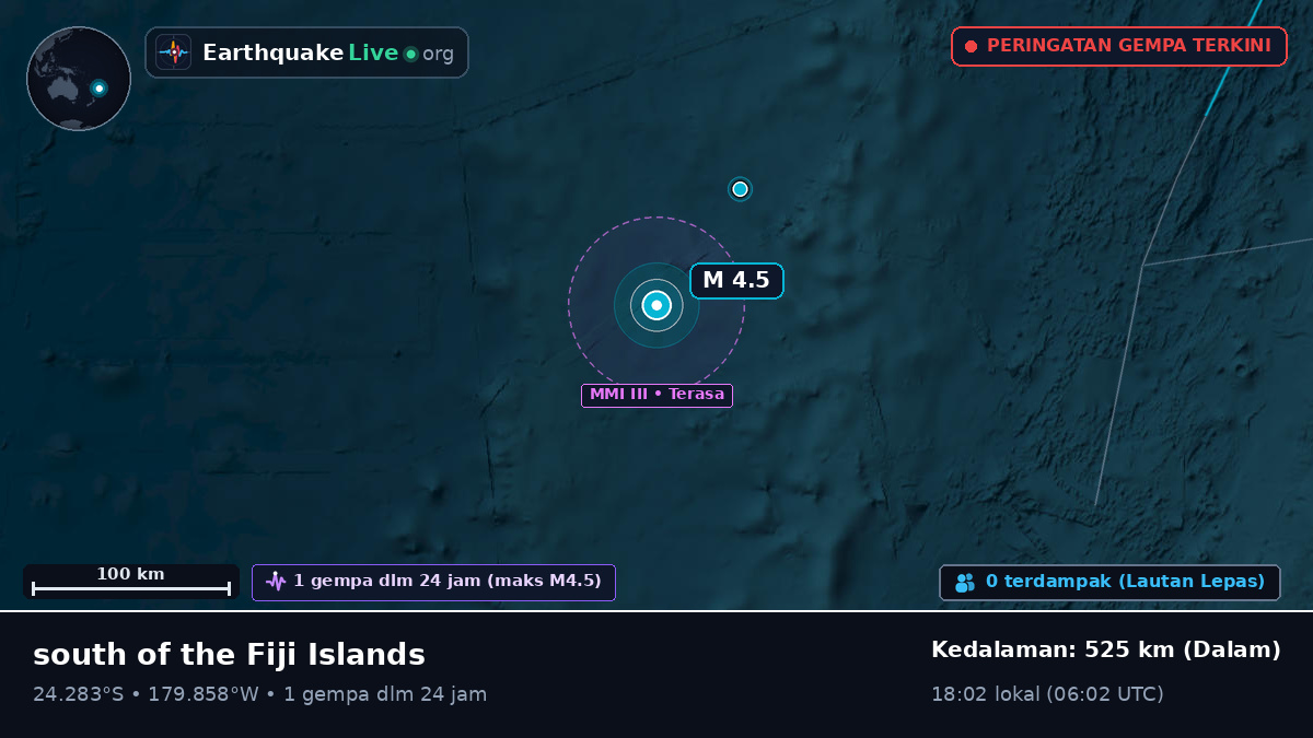 Samudra Pasifik Selatan (Kermadec Islands)