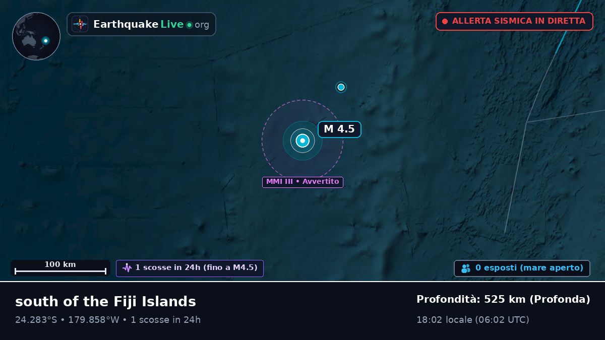Oceano Pacifico meridionale (Kermadec Islands)