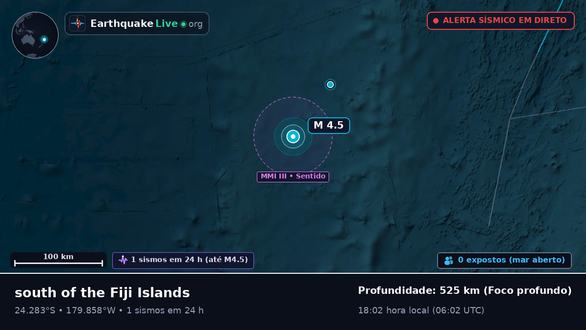 Oceano Pacífico Sul (Kermadec Islands)