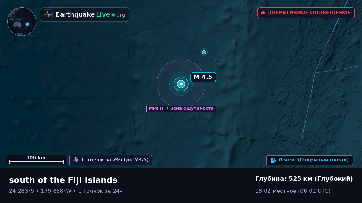 Южная часть Тихого океана (Kermadec Islands)