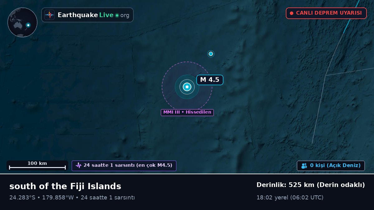 Güney Pasifik Okyanusu (Kermadec Islands)