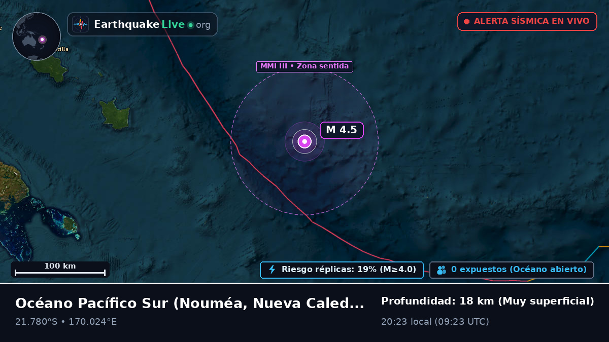 Océano Pacífico Sur (Nueva Caledonia)