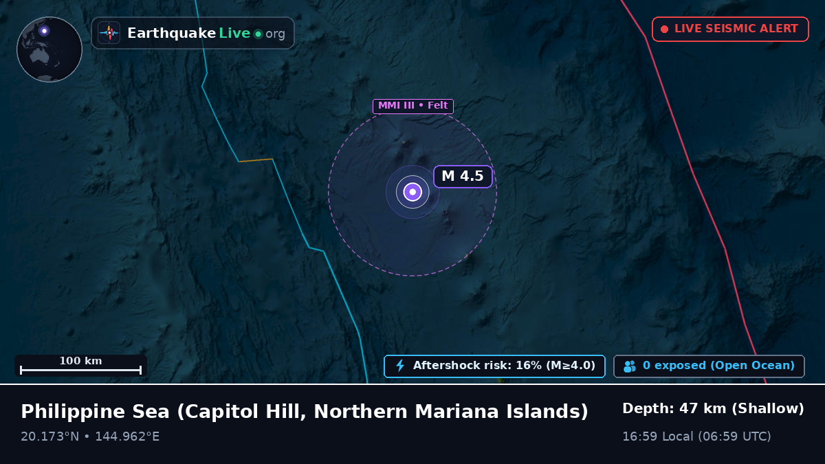 Philippine Sea (Northern Mariana Islands)