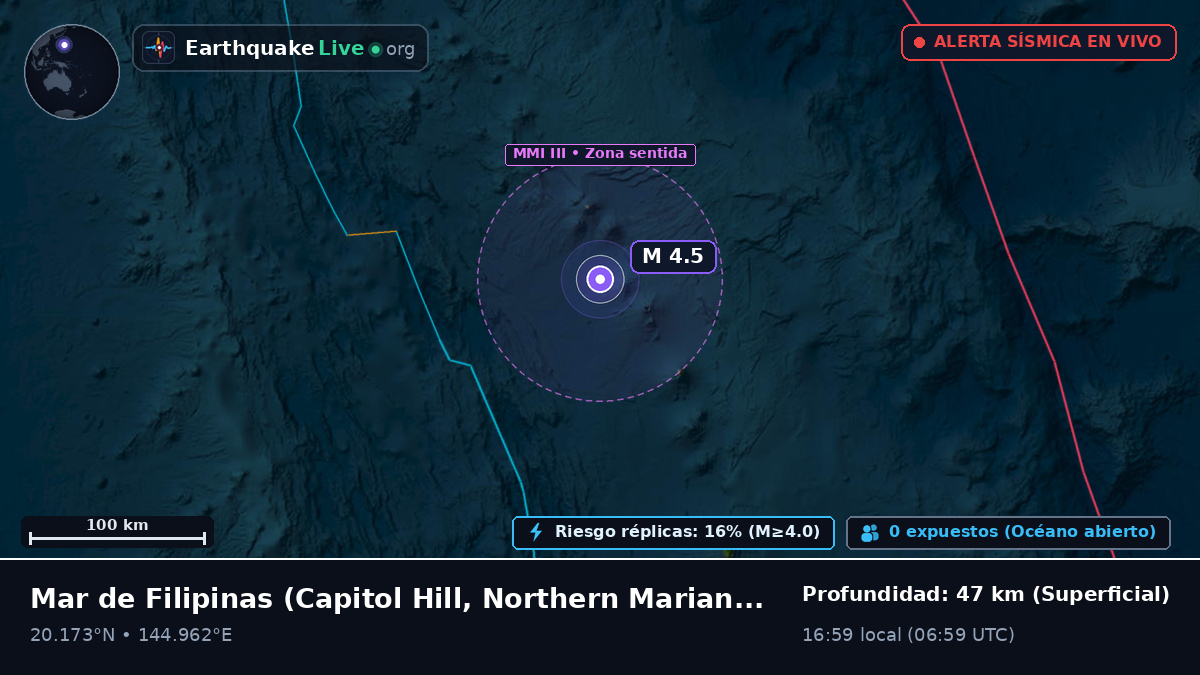Mar de Filipinas (Northern Mariana Islands)