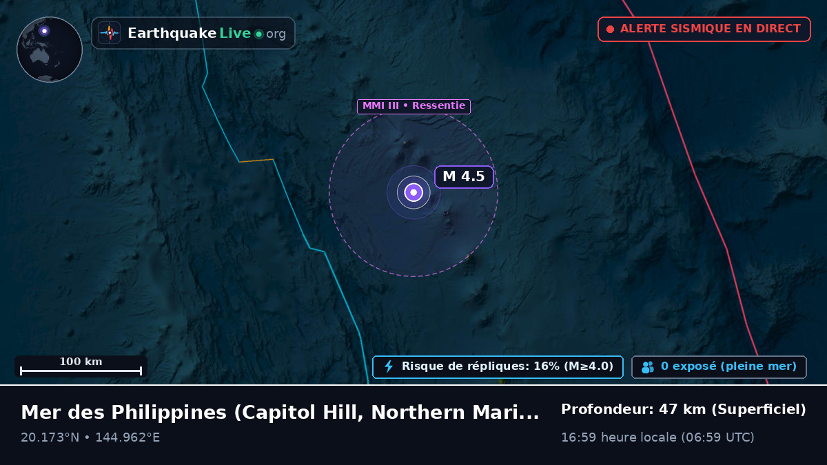 Mer des Philippines (Northern Mariana Islands)