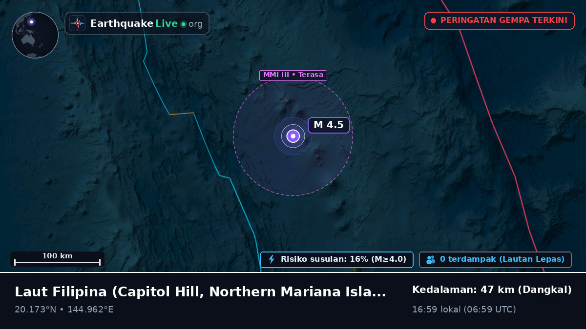 Laut Filipina (Northern Mariana Islands)