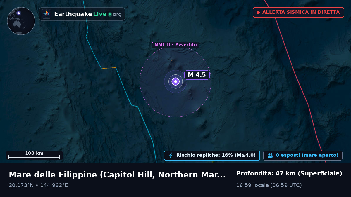 Mare delle Filippine (Northern Mariana Islands)