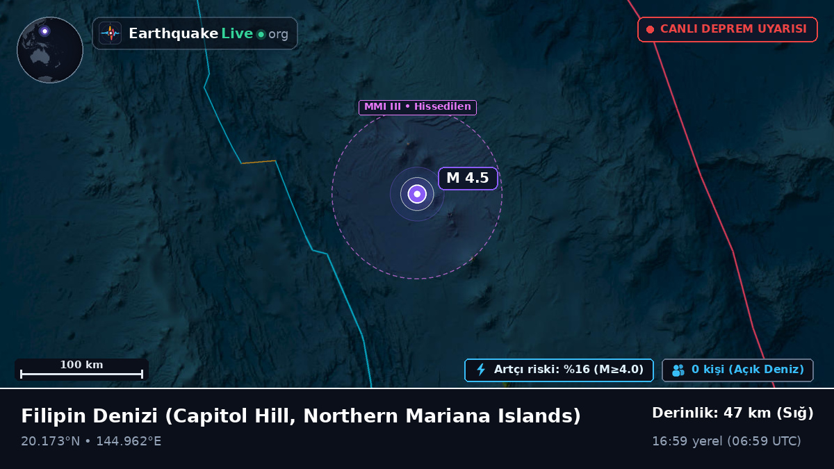 Filipin Denizi (Northern Mariana Islands)