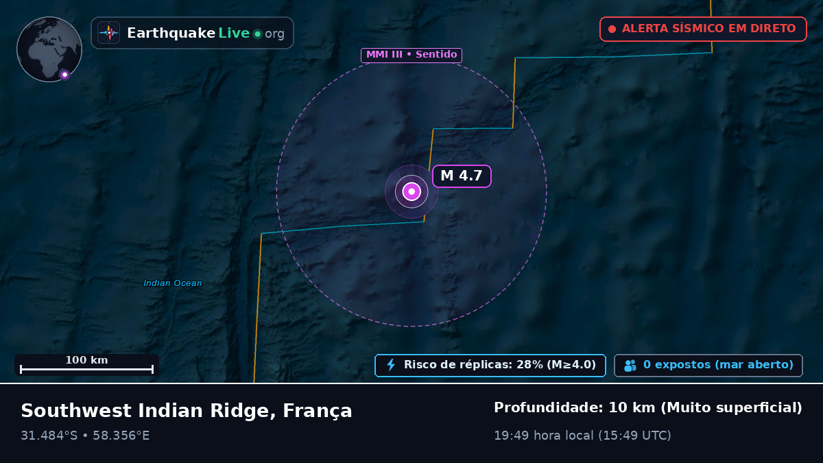 Oceano Índico (França)