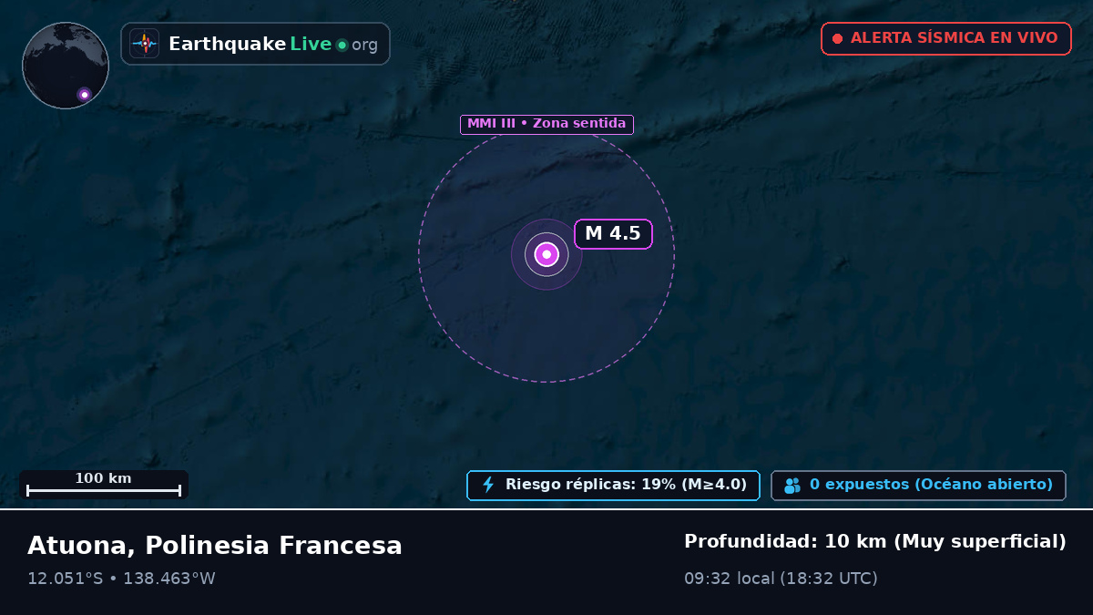 Océano Pacífico Sur (Polinesia Francesa)