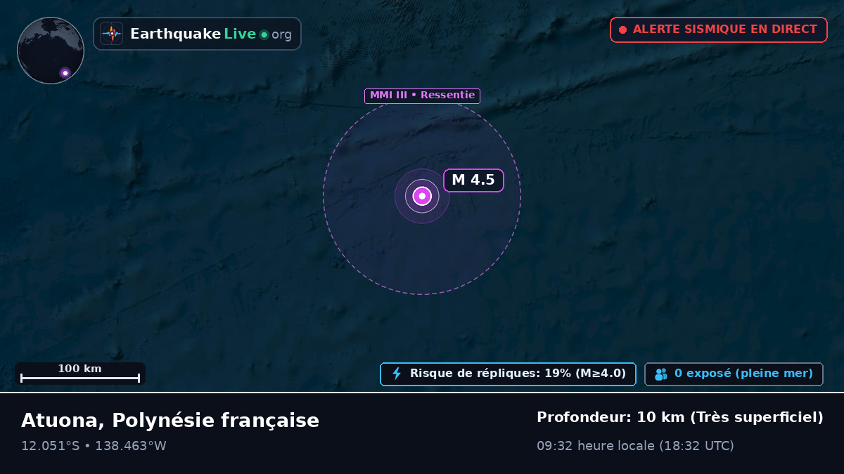 Océan Pacifique Sud (Polynésie française)