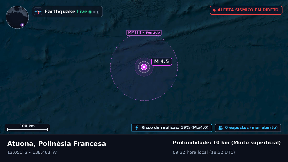 Oceano Pacífico Sul (Polinésia Francesa)