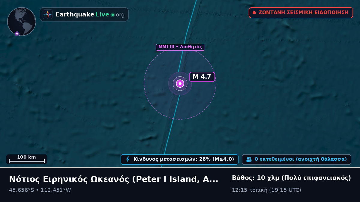 Νότιος Ειρηνικός Ωκεανός (Antarctica)