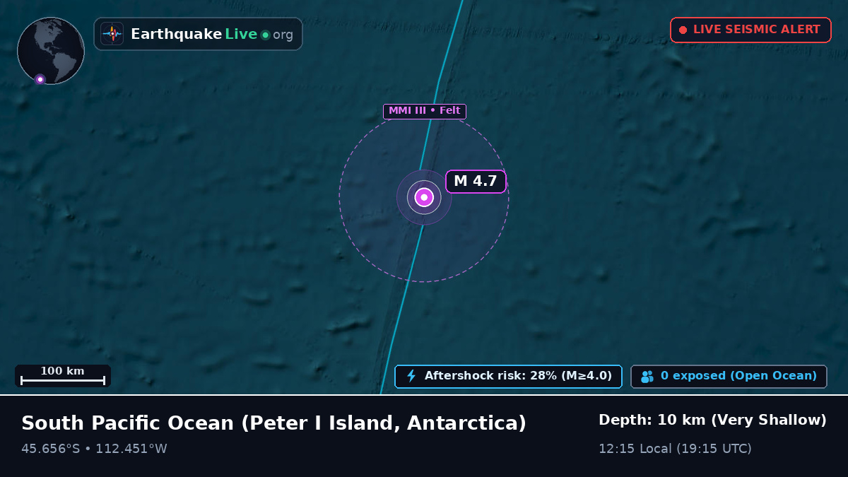 South Pacific Ocean (Antarctica)