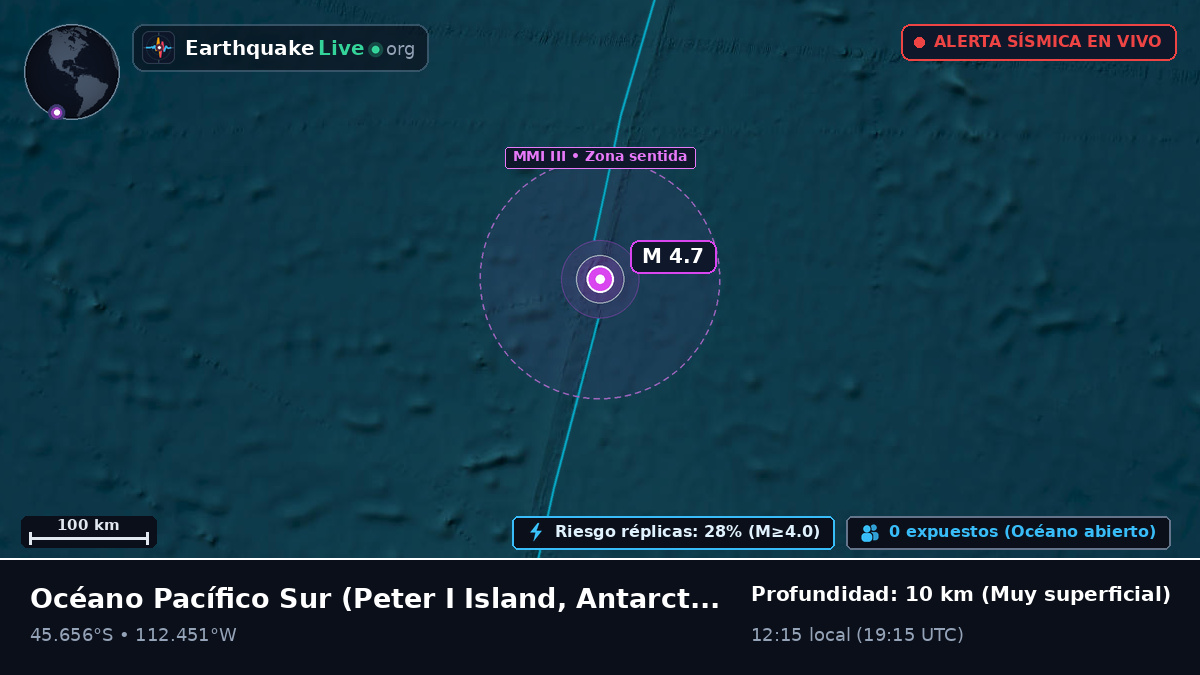 Océano Pacífico Sur (Antarctica)
