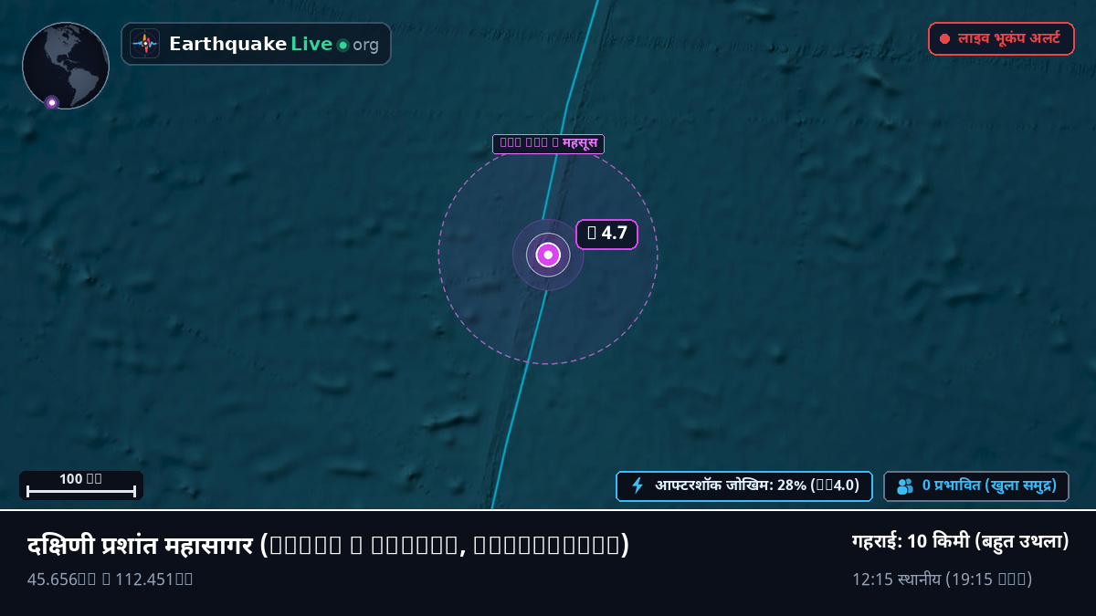 दक्षिणी प्रशांत महासागर (Antarctica)